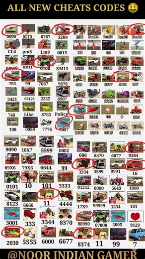All new Cheat codes 2026💯😱.(indian bike driving game)#allcheatcodes #viral