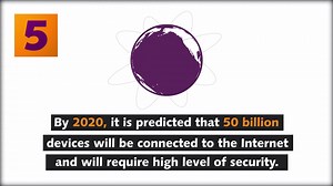 44K views · 237 reactions | The future of cyber security, shocking predictions and figures you will not believe!! #cyber_attacks #cyber_security | Sahara Net | Facebook