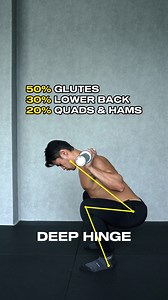 538 reactions · 9 comments | Angles in Back Squats. And for Front Squats? I think the impact is similar to the final angle in Back Squats, but Front Squats still need good ankle flexibility to go deep. | Jordan Yeoh | Facebook