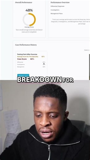 Cardiology Case Performance: Identify Weaknesses Instantly #shorts