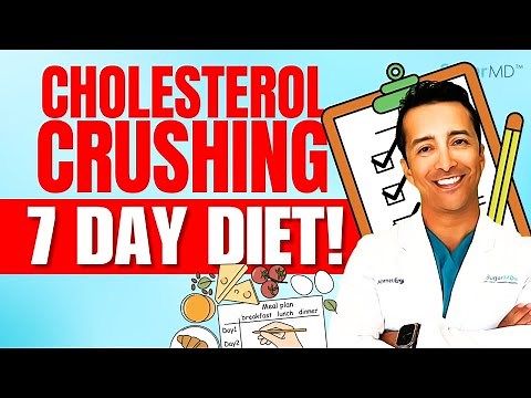 7 Day Simple Meal Plan to Lower Cholesterol Fast!