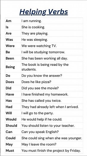 Helping Verbs in English Grammar | Verbs with Examples #grammar #spokenenglish #englishlearning