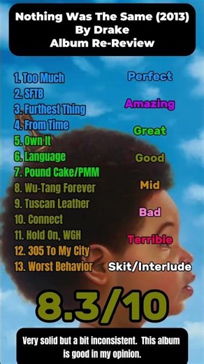Nothing Was The Same By Drake Re-Review #albumreview #review #drake #rapper #hiphop #rap #rnb #nwts