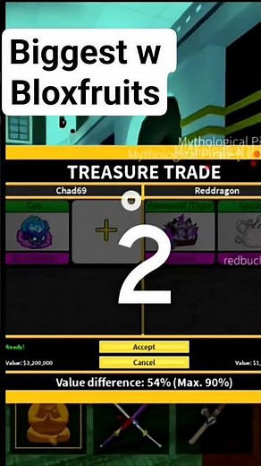 BIG W Trade in Blox Fruits! 🐺 NEW Werewolf Fruit + Tiger Fruit & Leopard Rework! 🔥 #BloxFruits