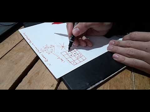 شرح مشكلة N Queen Problem