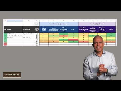 17 Master Your Job Search: The Ultimate Hunt Dashboard Guide | Job Searching with Purpose