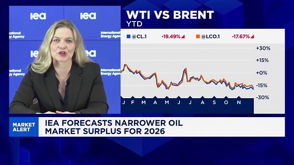 IEA: Sanctions on Russia and Venezuela starting to bite