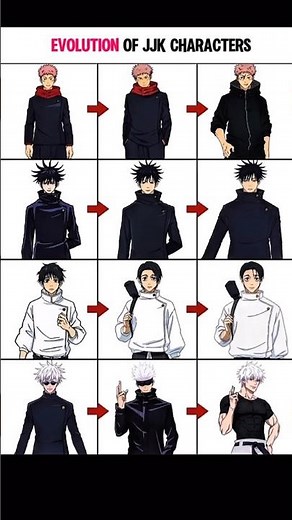 Evolution of jjk characters