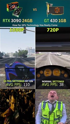 RTX 3090 24GB vs GT 430 1GB – The Ultimate Evolution #pcgaming #shorts