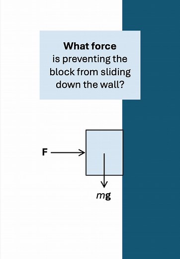 ElectricalMath على TikTok