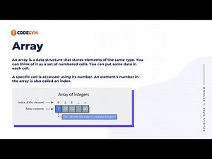Arrays in Java | CodeGym University Course