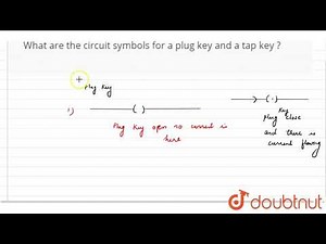 What are the circuit symbols for a plug key and a tapkey ? | 8 | ELECTRICITY | PHYSICS | PEARSON...
