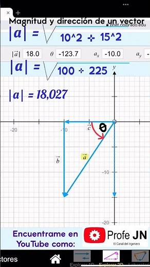 Magnitud y dirección de un vector | estática en un minuto | (VIDEO 7) #estática #ingenieria