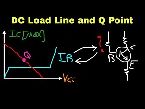 Analogue Electronics 1: Transistor - DC Load Line | Design a Circuit | - ( Kurdish )