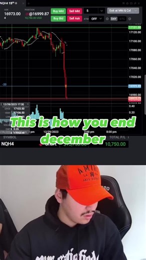 This is how we ended December, December is definitely one of the most difficult months, lots of trials this months but came out on top at the end. Traders Evolve has some big things coming for 2024! if you would like to learn & participate sign up on our website link in bio! #stocks #stockmarket #futures #futurestrading #options #optionstrading