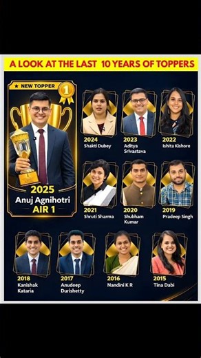 Last 10 Years UPSC Civil Services Examination Toppers 😱