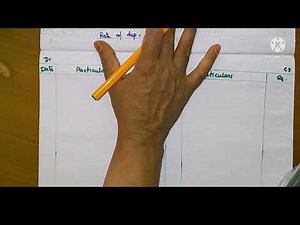 Depreciation Acounting ex.4/Straight line Method/Calculation of rate of Depreciation/Education
