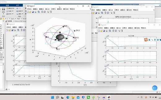 【GPS仿真】基于matlab GPS信号捕获跟踪【含Matlab源码 2126期】