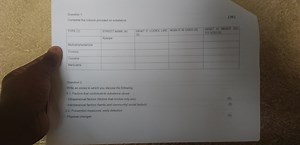 Question 1. Complete the column provided on substance.| TYPE ... | Filo