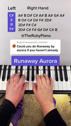 Runaway Aurora Piano Tutorial