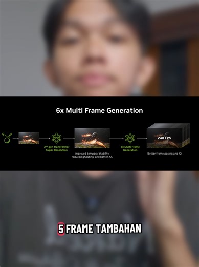 Multi Frame Generation: Update DLSS 4.5 Semakin Bagus