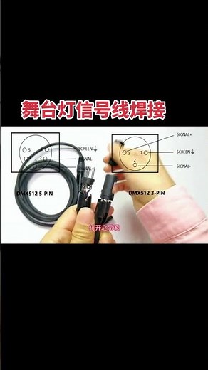 Tutorial Video: How to Solder DMX 3-Pin XLR Connectors Stage Lighting Knowledge Basics