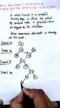 MAX Heap Construction from Given Numbers 🔥 Step by Step | Data Structure #dsa #shorts #education