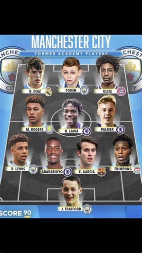 Manchester City former academy players #football #futeball #futbol #soccer