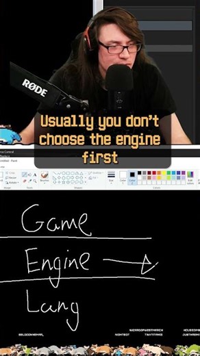 G.E.L. Game Development