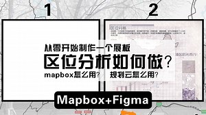 从零开始制作一个展板|区位分析