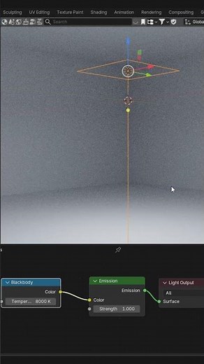 Warm light - Daylight - Overcast light In blender