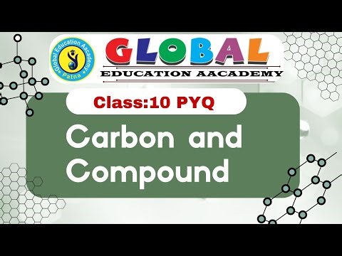 Carbon and Its Compounds PYQ MCQs 🔥 | Class 10 Chemistry | 100% Board Focused | video 2