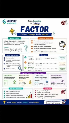 🤔 How do you find the factors of a number?