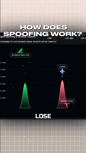 How does spoofing work? 📡