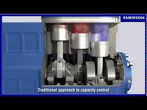 Compresores semiherméticos Copeland Discus Digital.