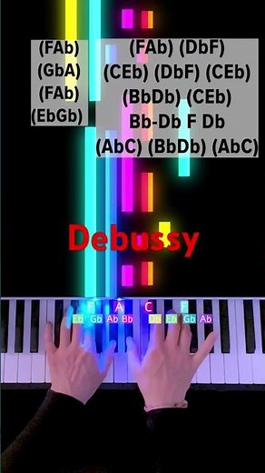 Piano Tutorial how to play „Clair de Lune“ by Debussy ￼