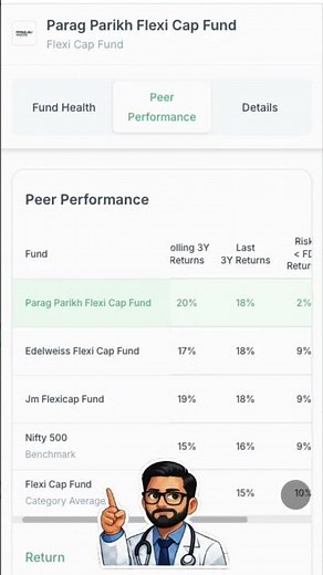 Ep2: 1 Minute Fund Review - Parag Parikh Flexi Cap — Is It Still Worth It?