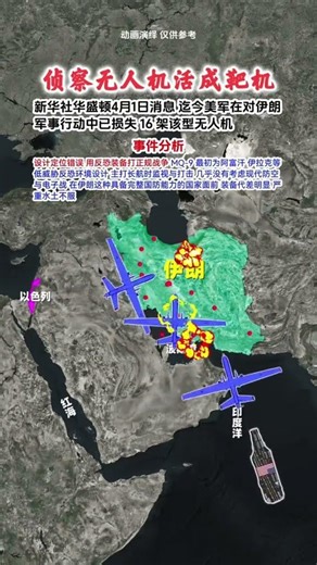 【深度解析】“死神”坠落：美军MQ-9无人机为何在伊朗失手？ #军事 #无人机 #MQ9 #死神无人机 #伊朗 #防空系统 #现代战争 #科技军事 #国际局势 #科普