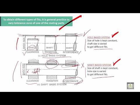 Engineering Drawing 2 | Ch7 | Hole/ Shaft Basic Systems