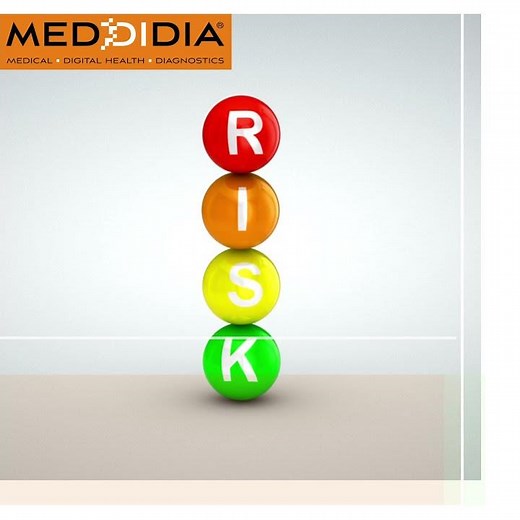 Class 3 Medical Device EU MDR