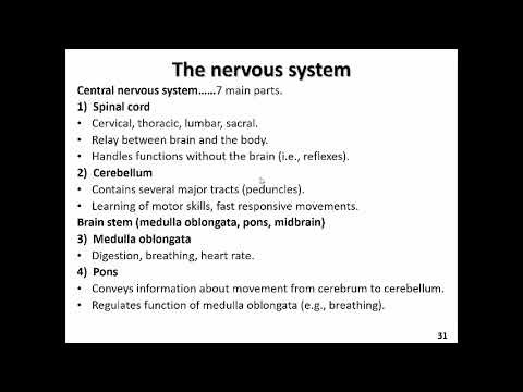 BIOL 3060 Jan 19 Part 1