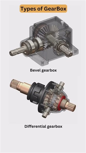 ⚙️Bevel Gear & Differential Gear Working Animation #bevelgear #diffrencialgear #shorts