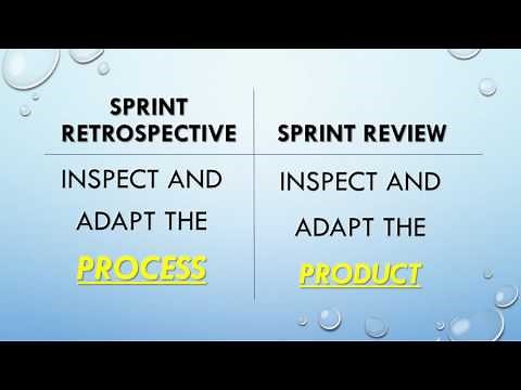 Sprint Review Vs Sprint Retrospective