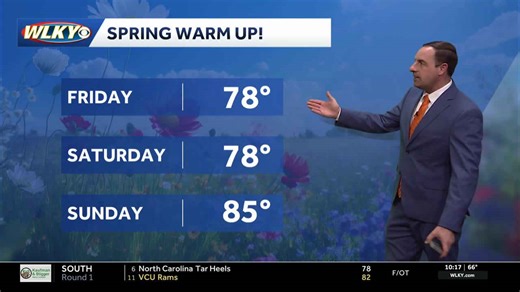 Big Spring warm up the next few days