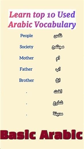LEARN Easy Arabic Vocabulary Fast Today?