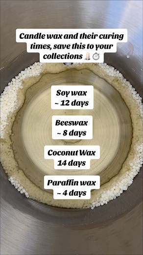 Wax cure times 👍⏱️ #CandleTok #villagecraftandcandle #candles #candlemaker #candle #smallbiz #waxcuretimes #wax #waxtok