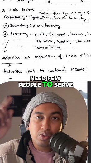 Tertiary Sector Explained: Services & Its Importance #shorts