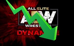 AEW Dynamite Draws Less Than 500k Viewers After Double Or Nothing