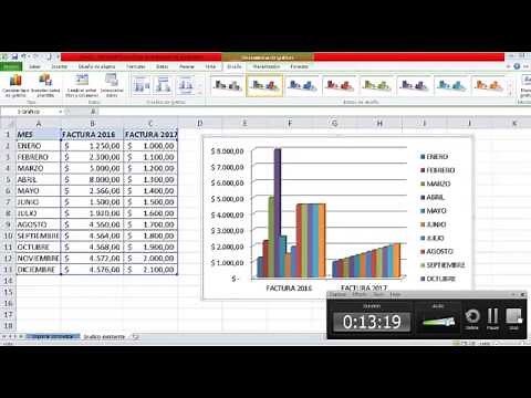 Gráficos y inmovilizar en Excel