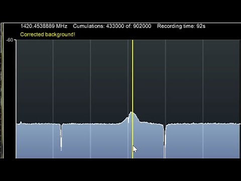 RTL-SDR for Radio Astronomy - Signal Capture2